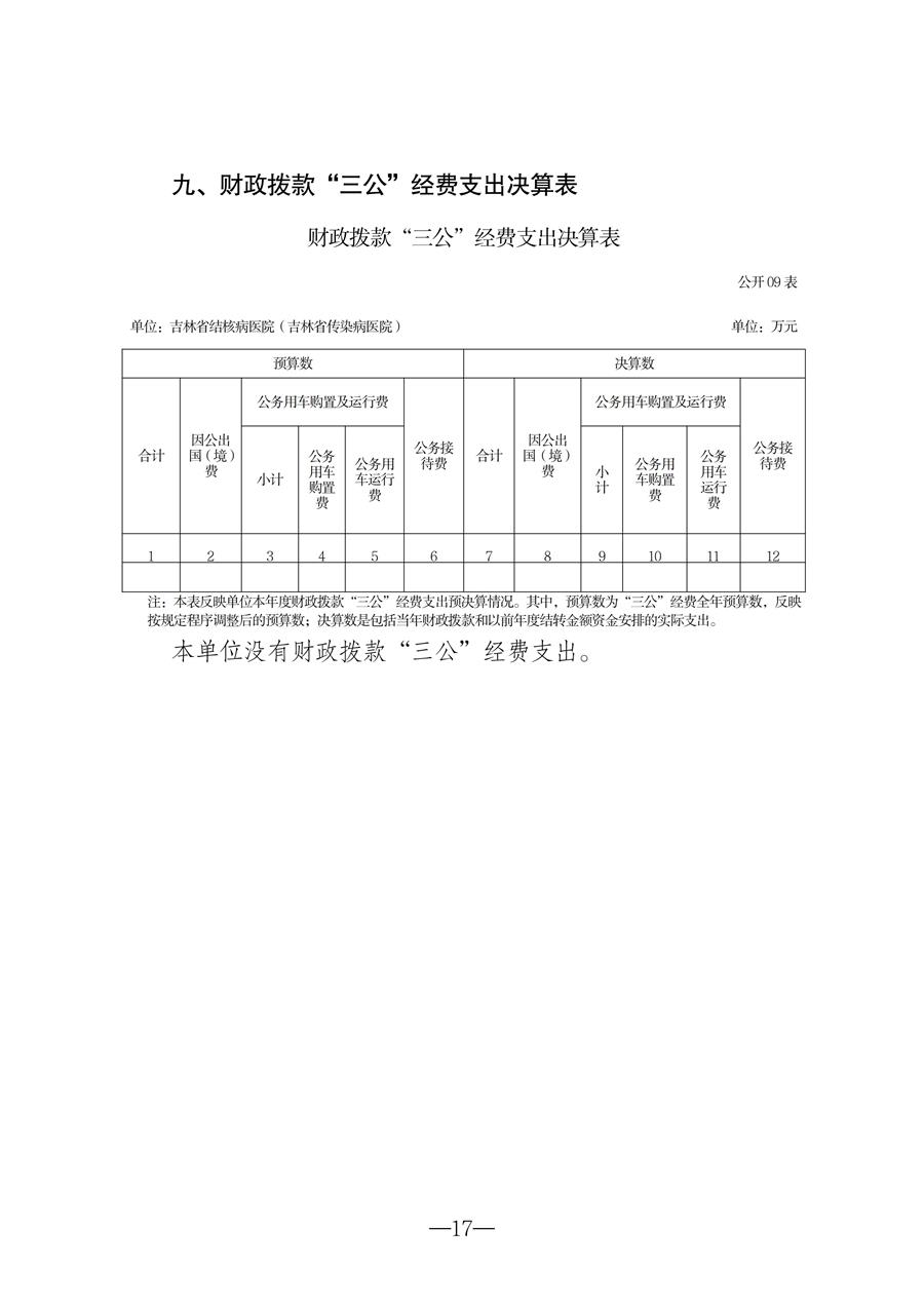 2025年度吉林省结核病医院（吉林省传染病医院）决算(1)_17.jpg