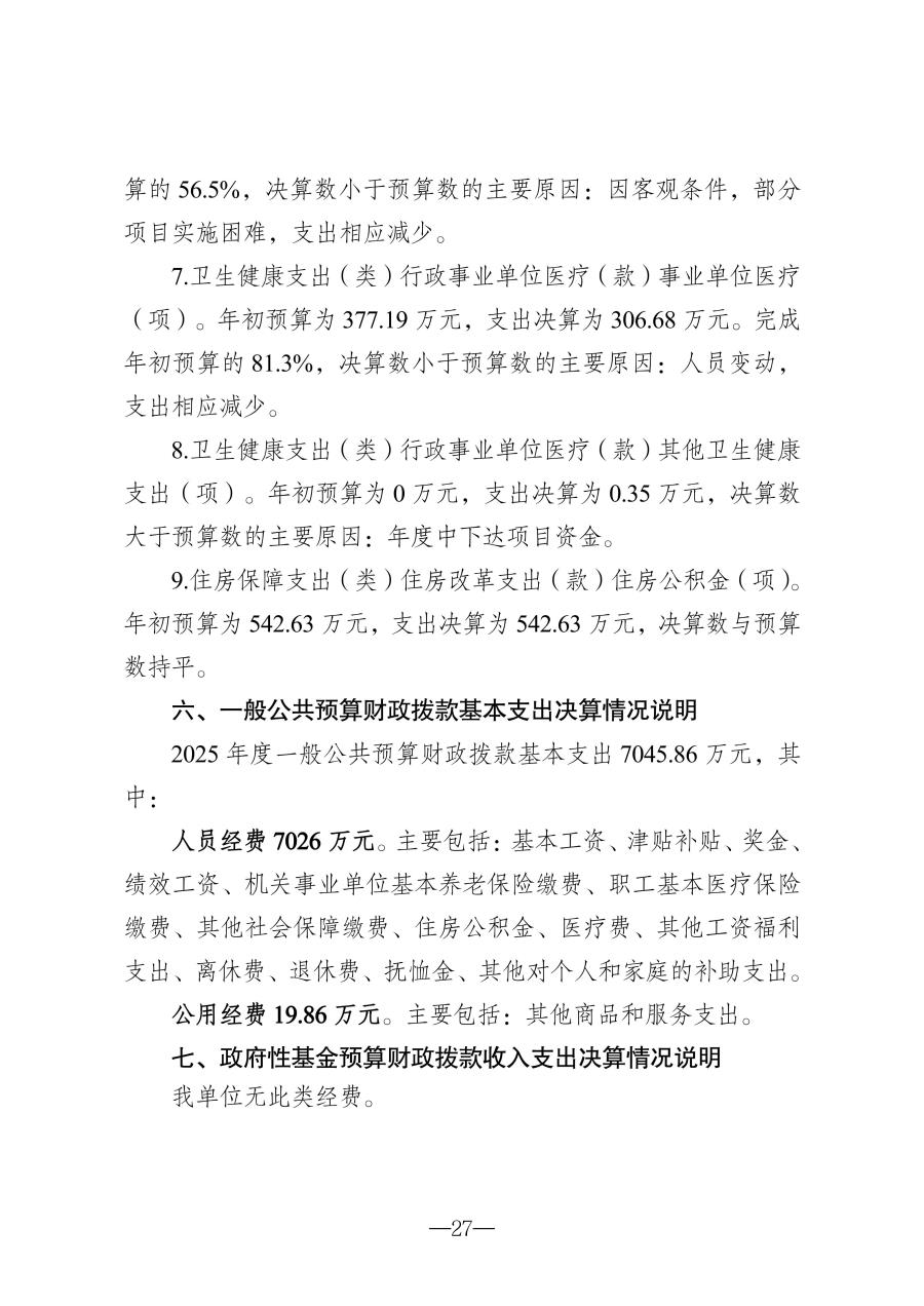 2025年度吉林省结核病医院（吉林省传染病医院）决算(1)_27.jpg