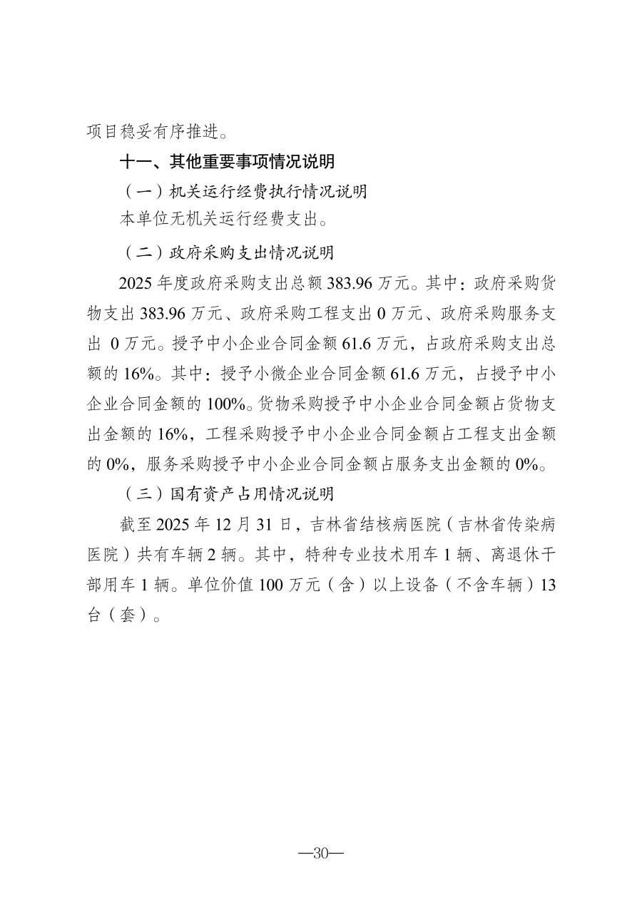 2025年度吉林省结核病医院（吉林省传染病医院）决算(1)_30.jpg